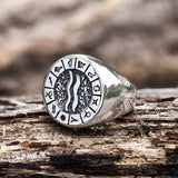 Zodiac Signs Symbol Stainless Steel Ring | Gthic.com