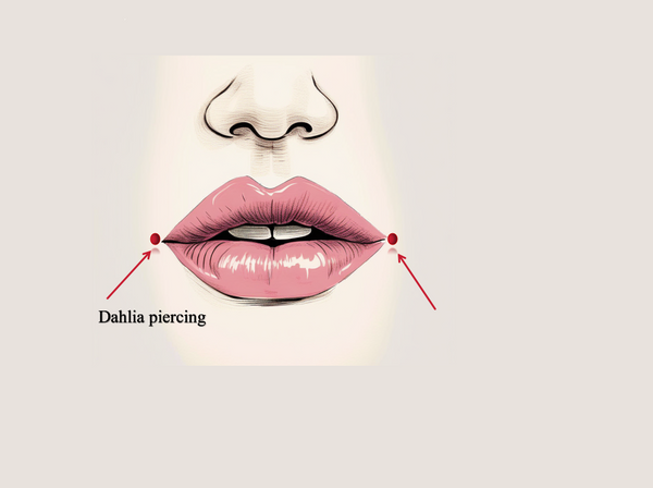 Dahlia piercing-Gthic.com