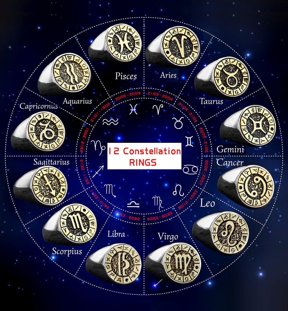 12 Constellation Zodiac Signs Stainless Steel Ring