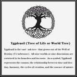Yggdrasil and Wolves Stainless Steel Viking Pendant