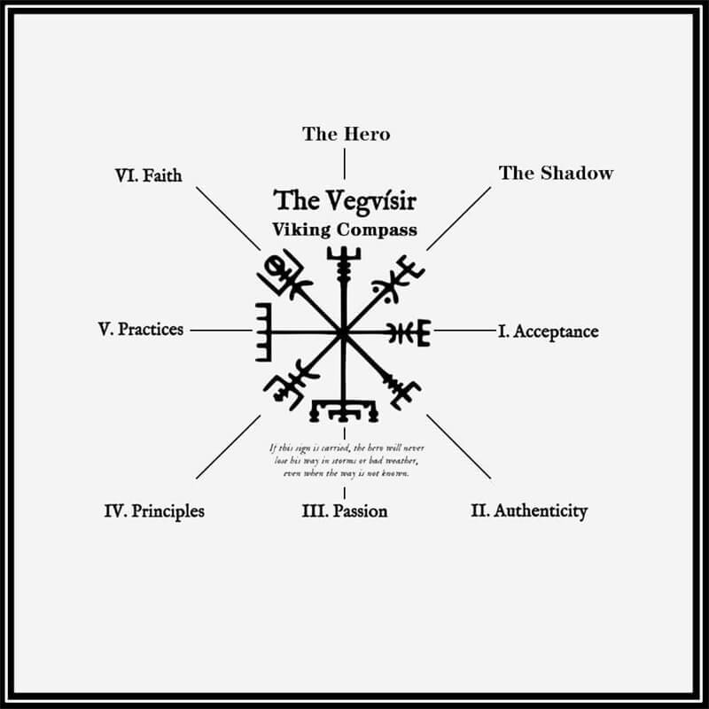Silver Chain Runes Vintage Runes Vegvisir Sterling Silver Viking Necklace – GTHIC