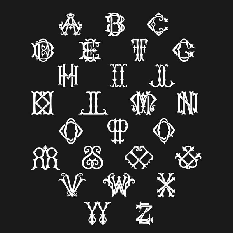 Vintage 26 Alphabet Sterling Silver Ring